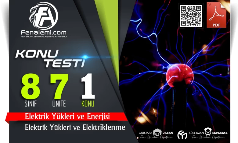 8. Sınıf Elektrik Yükleri ve Elektriklenme Konu Testi 1 elektirklenme konu testi